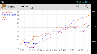 KeepScore - Punktezähler Screenshot 1