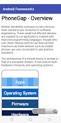 Frameworks for Android ảnh chụp màn hình 1