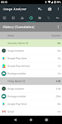 برنامه‌نما Usage Analyzer: apps usage عکس از صفحه