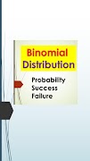 Binomial Distribution ( Basic  poster