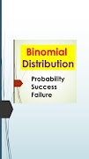 Binomial Distribution ( Basic poster
