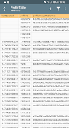 SQLite Editor Root 스크린샷 2