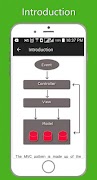 Learn AngularJS PRO Offline Tu capture d'écran 2