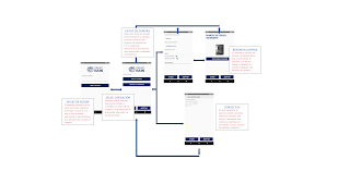 پوستر DashBoardMovilAndroid