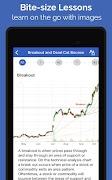 Learn Technical Analysis for S screenshot 6