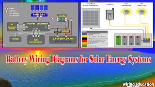 Solar Energy Systems screenshot 2