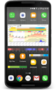 Meteogram Weather Widget imagem de tela 1