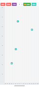Kalimba Tabs screenshot 2