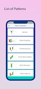 All Trading Patterns - 2024 Screenshot 2