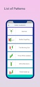 All Trading Patterns - 2024 screenshot 2