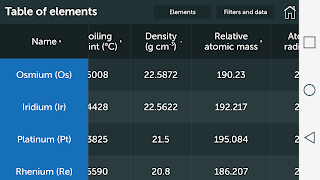 Periodic Table 截图 6