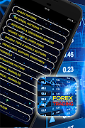 Forex Candlestick & Pattern Trading screenshot 1