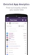 My Phone Time - App usage trac Ekran Görüntüsü 2