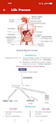 Biology Knowledge Class-10 Screenshot 3
