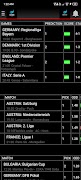 Flash correct scores スクリーンショット 4