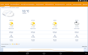 Bad Zwapp screenshot 4