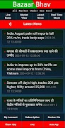 Bazaar Bhav ภาพหน้าจอ 6