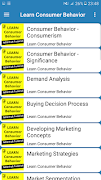 Learn Consumer Behavior poster