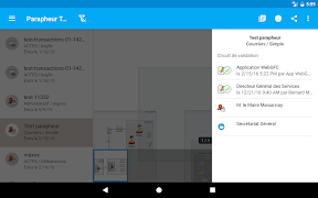 i-Parapheur screenshot 6