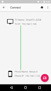 MultiScreen Affiche