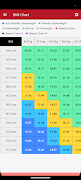 BMI Calculator screenshot 1