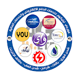 فورجي تيليكوم