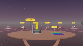 3 Schermata pH Test Different Solution