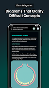 Concise Physiology: Human Body screenshot 4