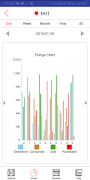 SmartMeter screenshot 3