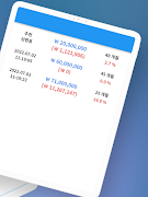 자동차 할부계산기 Screenshot 6