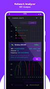 Network Analyzer - WiFi Analyzer screenshot 4