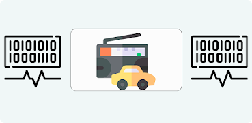 Radio Code Generator: RCG โปสเตอร์