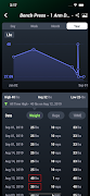 BridgeAthletic स्क्रीनशॉट 4