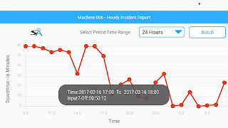 Smart Attend screenshot 7