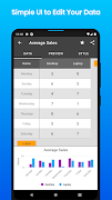 Chart Maker Pro - Create Chart 截图 3