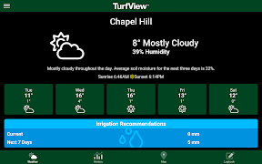 TurfView تصوير الشاشة 4