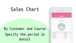 ClientManager - Sales App capture d'écran 3