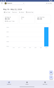 Snackpass Partner تصوير الشاشة 6