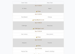 Correct Score Full Time VIP screenshot 2