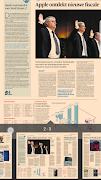 FD e-paper screenshot 1