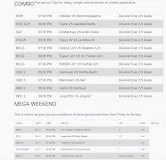 Correct Score Fixed Matches Cartaz