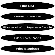 Fibonacci Trading 海报