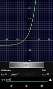 برنامه‌نما O.D.E. Calculator عکس از صفحه