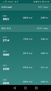 Step Counter -  Calorie Counte 截图 6