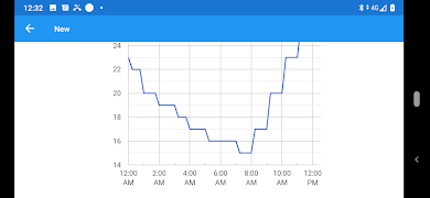 Remote control ExControl 스크린샷 4