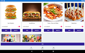 BonAppetit Management اسکرین شاٹ 1