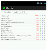 SIM Hamfara screenshot 4