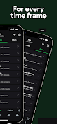 stats.fm for Spotify ภาพหน้าจอ 3