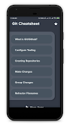 Git Cheatsheet Affiche