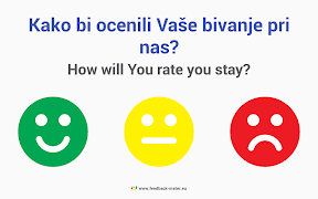 FeedbackMeter penulis hantaran